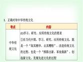 高中思想政治必修4第三單元單元綜合提升課件+學(xué)案+檢測含答案