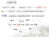 人教版 (新课标)高中政治必修1 3-7-1《按劳分配为主体_多种分配方式并存》课件