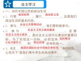 人教版 (新课标)高中政治 必修2 1-1-3《政治生活：自觉参与》课件