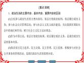 人教版 (新课标)高中政治 必修2 1-1-3《政治生活：自觉参与》课件