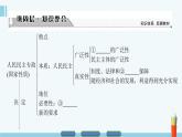 人教版 (新课标)高中政治 必修2 第一单元《公民的政治生活》知识点总结复习课件