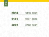 人教版 (新课标)高中政治 必修2 第一单元《公民的政治生活》知识点总结复习课件