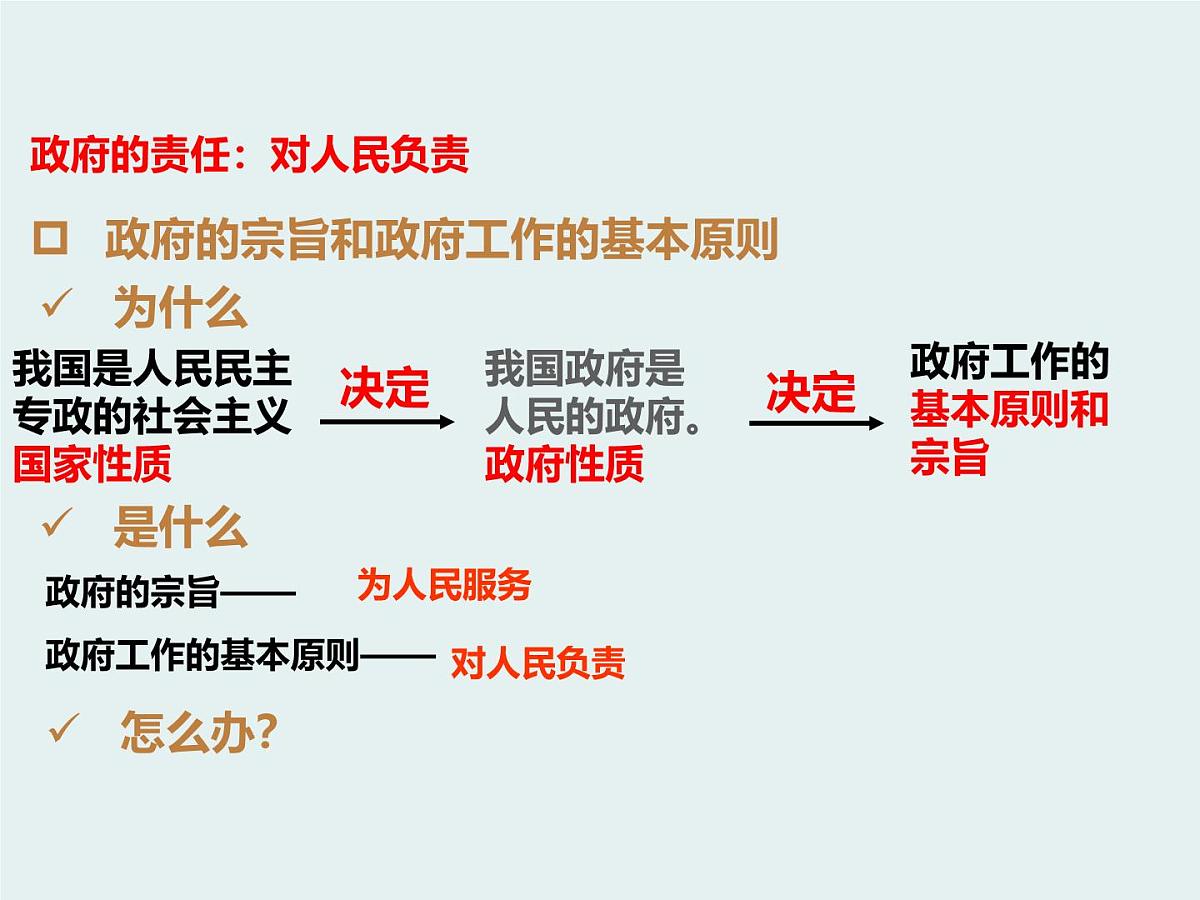 人教版 (新课标)高中政治 必修2 2-3-2课件-《政府的责任：对人民负责》第4页