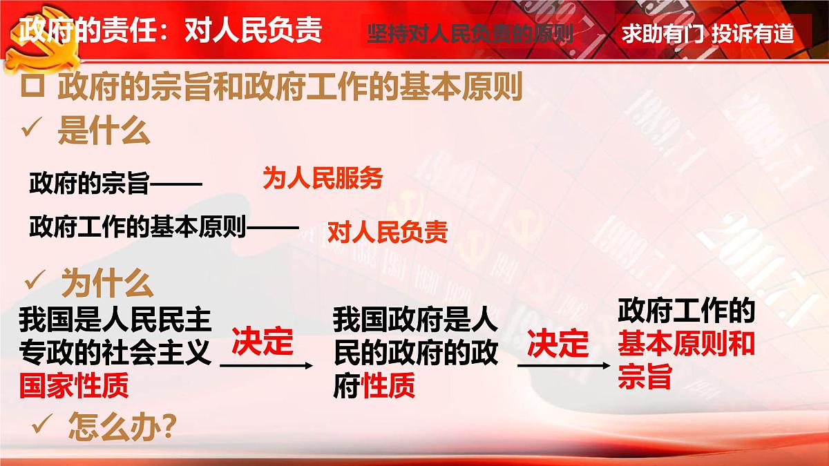 人教版 (新课标)高中政治 必修2 2-3-2课件-《政府的责任：对人民负责》第3页
