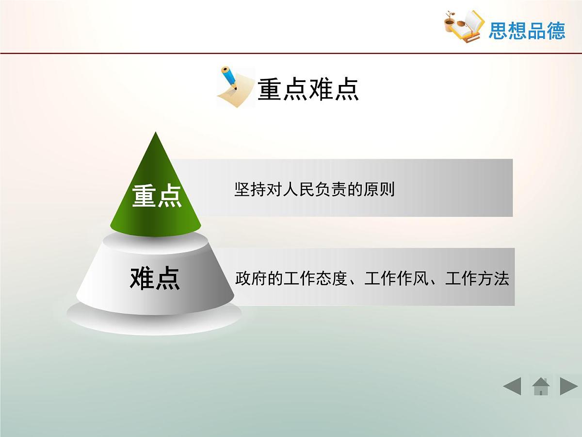 人教版 (新课标)高中政治 必修2 2-3-2课件-《政府的责任：对人民负责》第5页
