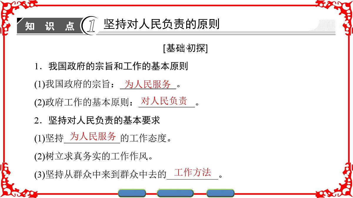 人教版 (新课标)高中政治 必修2 2-3-2《政府的责任：对人民负责》课件第3页