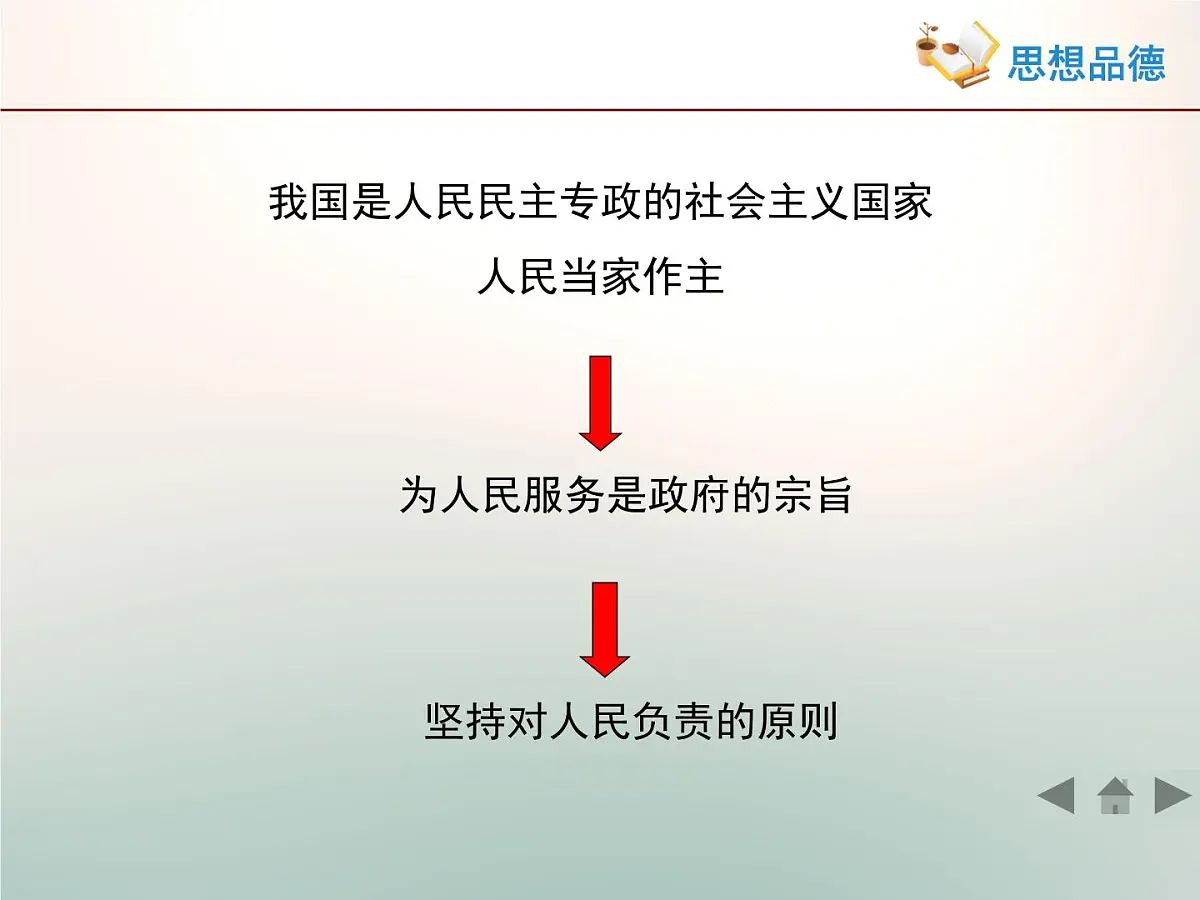 人教版 (新课标)高中政治 必修2 2-3-2《政府的责任：对人民负责》活动探究型课件第3页
