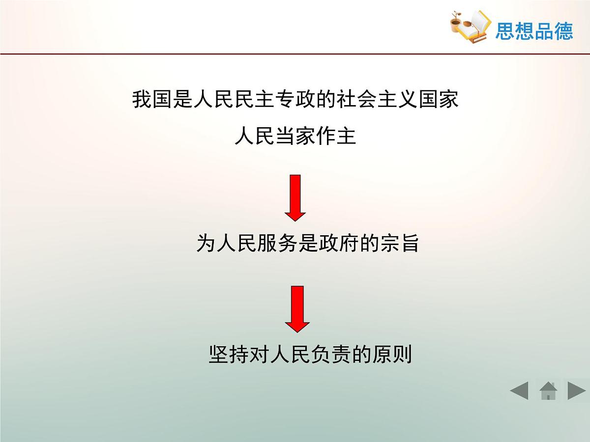 人教版 (新课标)高中政治 必修2 2-3-2《政府的责任：对人民负责》活动探究型课件第3页