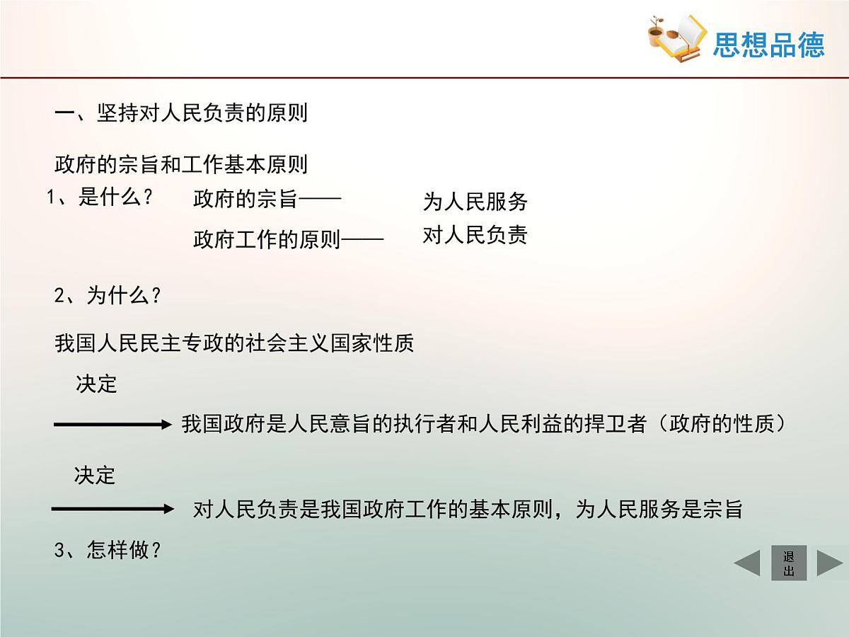 人教版 (新课标)高中政治 必修2 2-3-2《政府的责任：对人民负责》活动探究型课件第4页