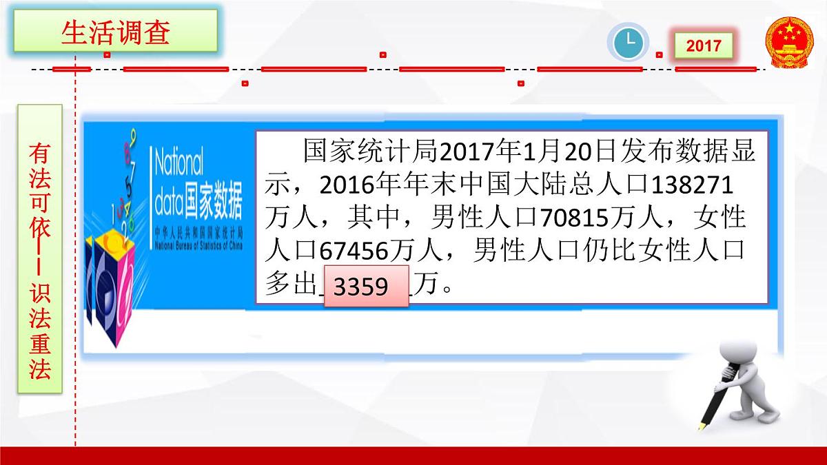 人教版 (新课标)高中政治 必修2 2-4-1课件-《政府的权力：依法行使》第3页