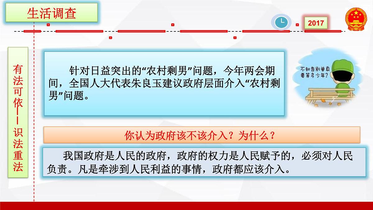 人教版 (新课标)高中政治 必修2 2-4-1课件-《政府的权力：依法行使》第4页