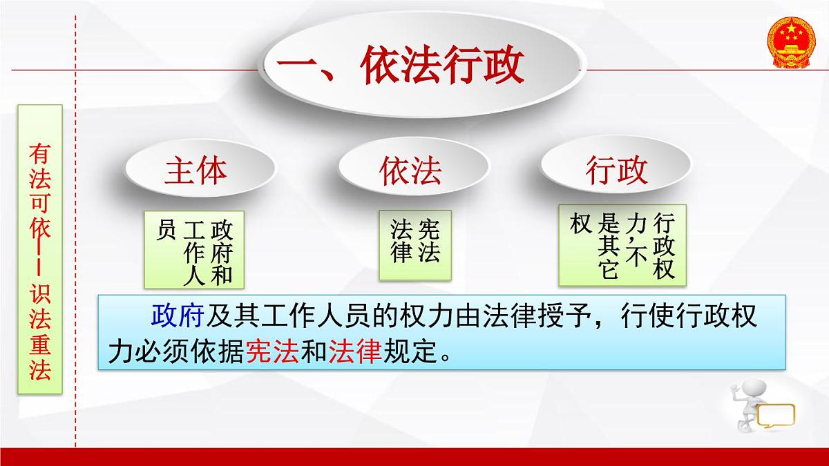 人教版 (新课标)高中政治 必修2 2-4-1课件-《政府的权力：依法行使》第7页