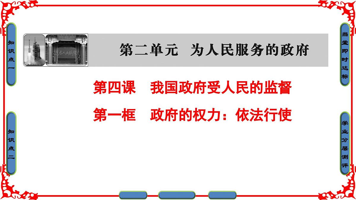 人教版 (新课标)高中政治 必修2 2-4-1《政府的权力：依法行使》课件第1页