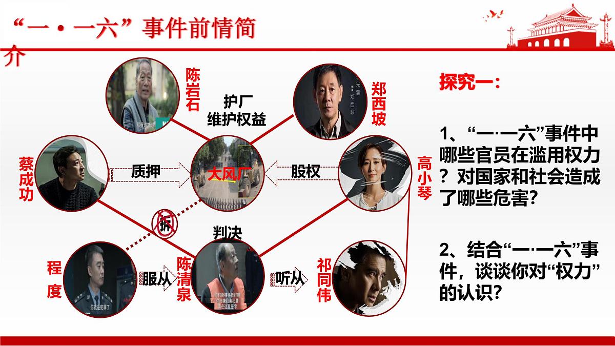 人教版 (新课标)高中政治 必修2 2-4-2课件-《权力的行使：需要监督》第3页