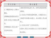 人教版 (新课标)高中政治必修2 1-1-1《人民民主专政：本质是人民当家作主》课件