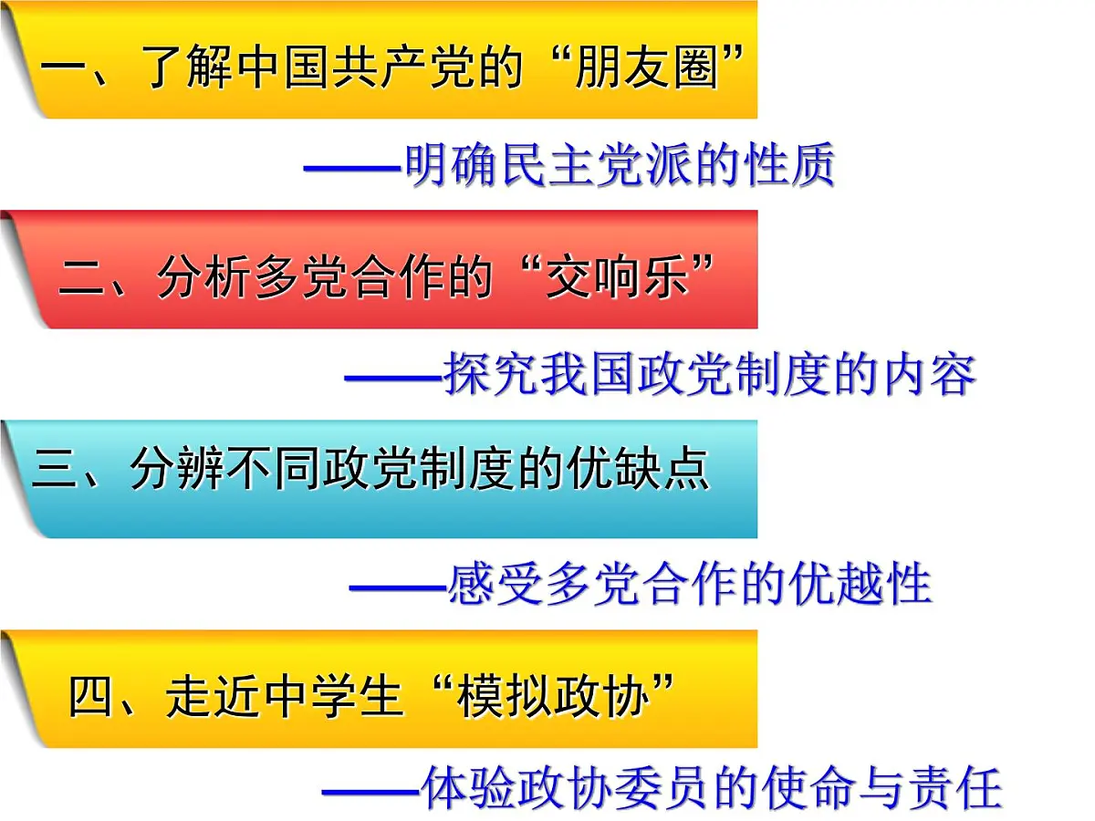 人教版 (新课标)高中政治必修2 3-7课件-《共产党领导的多党合作和政治协商制度：中国特色社会主义政党制度》第4页