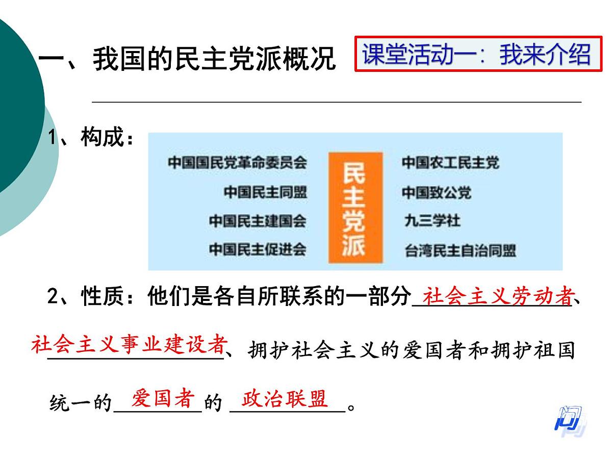 人教版 (新课标)高中政治必修2 3-7课件-《共产党领导的多党合作和政治协商制度：中国特色社会主义政党制度》第6页