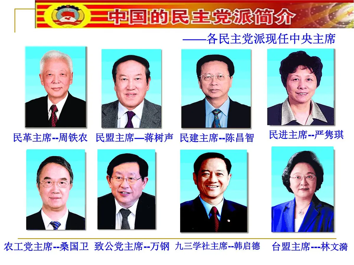 人教版 (新课标)高中政治必修2 3-7《共产党领导的多党合作和政治协商制度：中国特色社会主义政党制度》新课讲知课件第6页