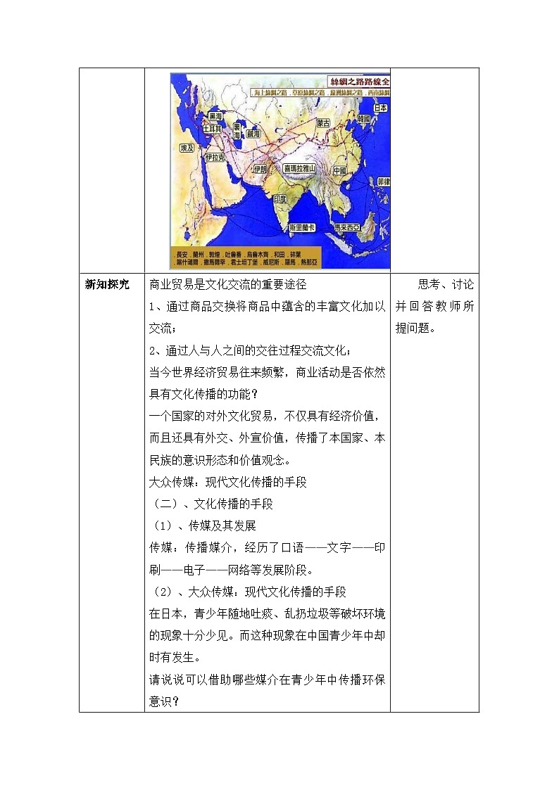 人教版 (新课标)高中政治必修3 2-3-2《文化在交流中传播》情境探究型教案第3页