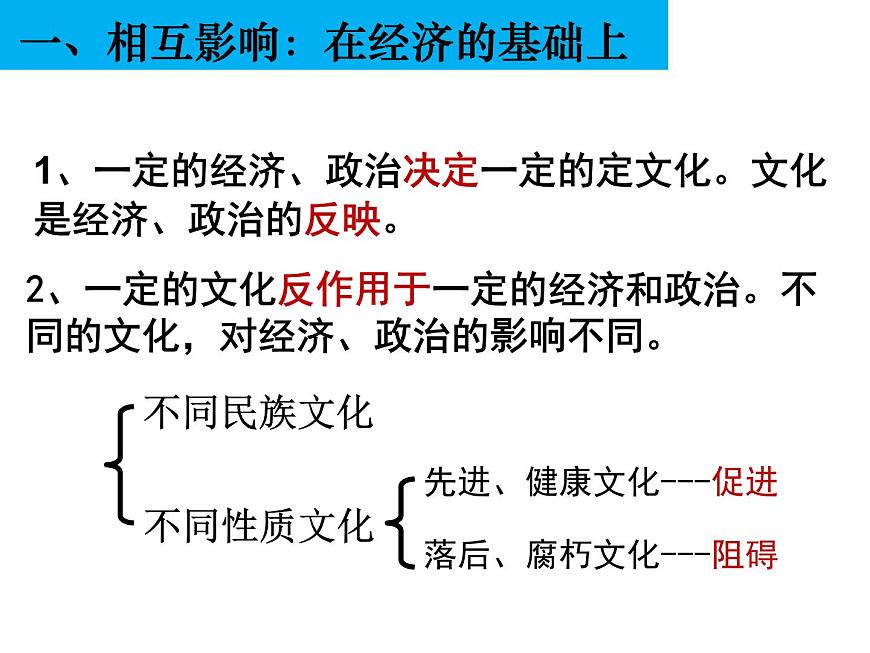 人教版 (新课标)高中政治必修3 1-1-2课件-《文化与经济、政治》第8页