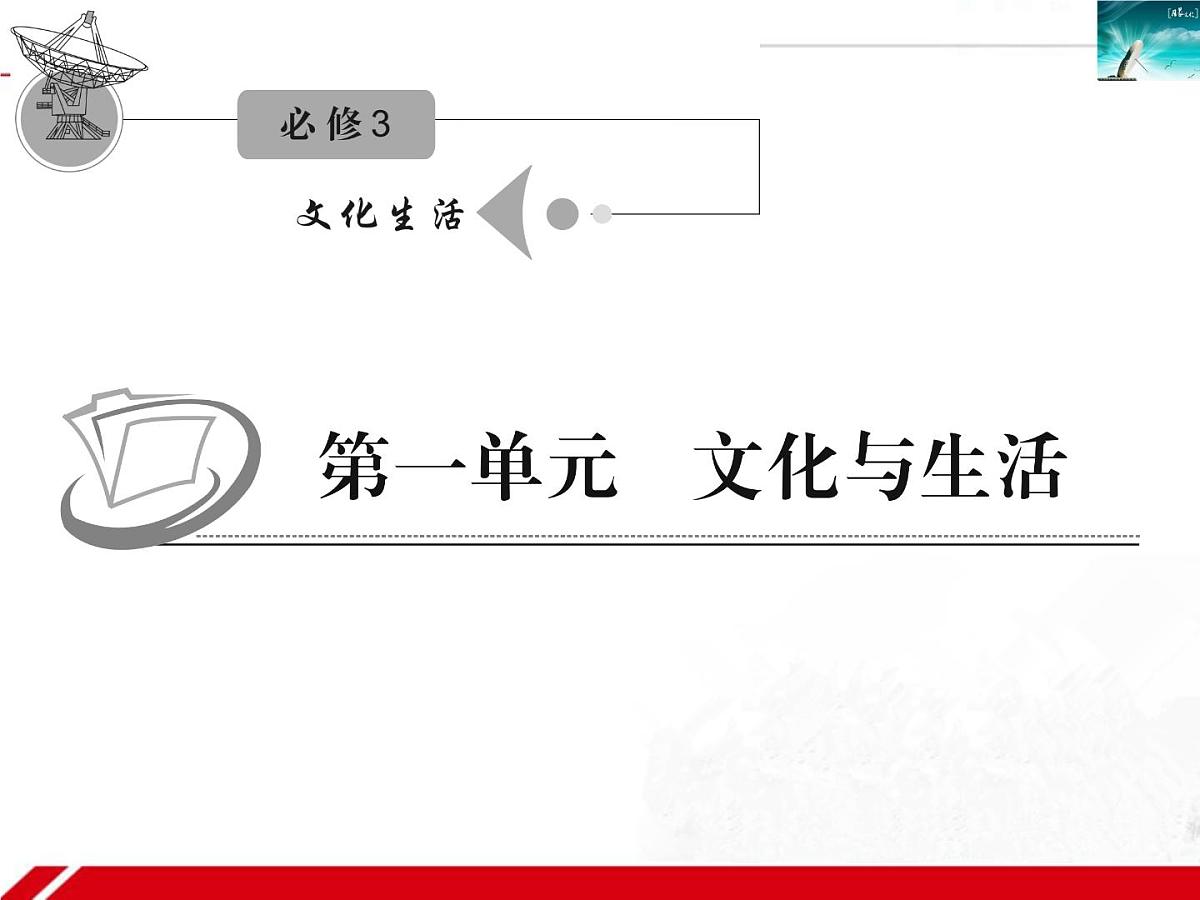人教版 (新课标)高中政治必修3 1-1-2《文化与经济、政治》复习课件第1页