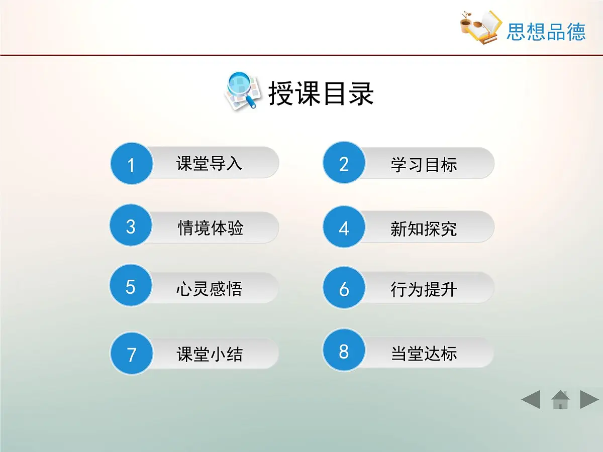 人教版 (新课标)高中政治必修3 1-2-1《感受文化影响》情境探究型课件第2页