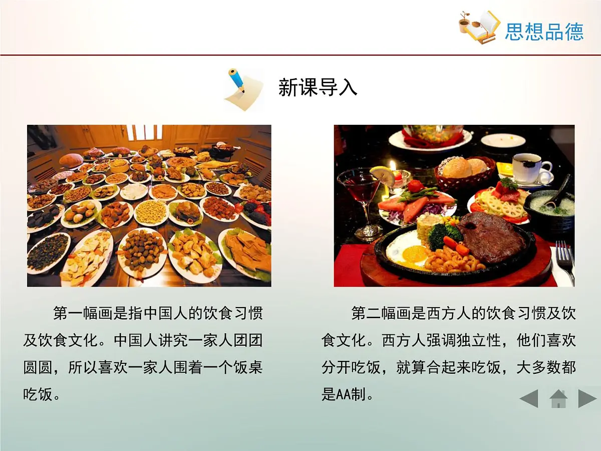 人教版 (新课标)高中政治必修3 1-2-1《感受文化影响》情境探究型课件第3页