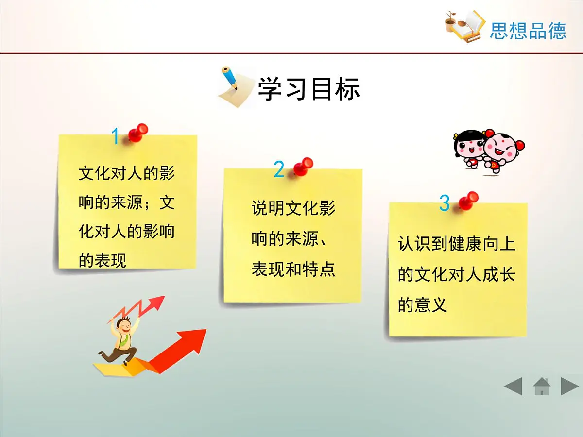 人教版 (新课标)高中政治必修3 1-2-1《感受文化影响》情境探究型课件第6页