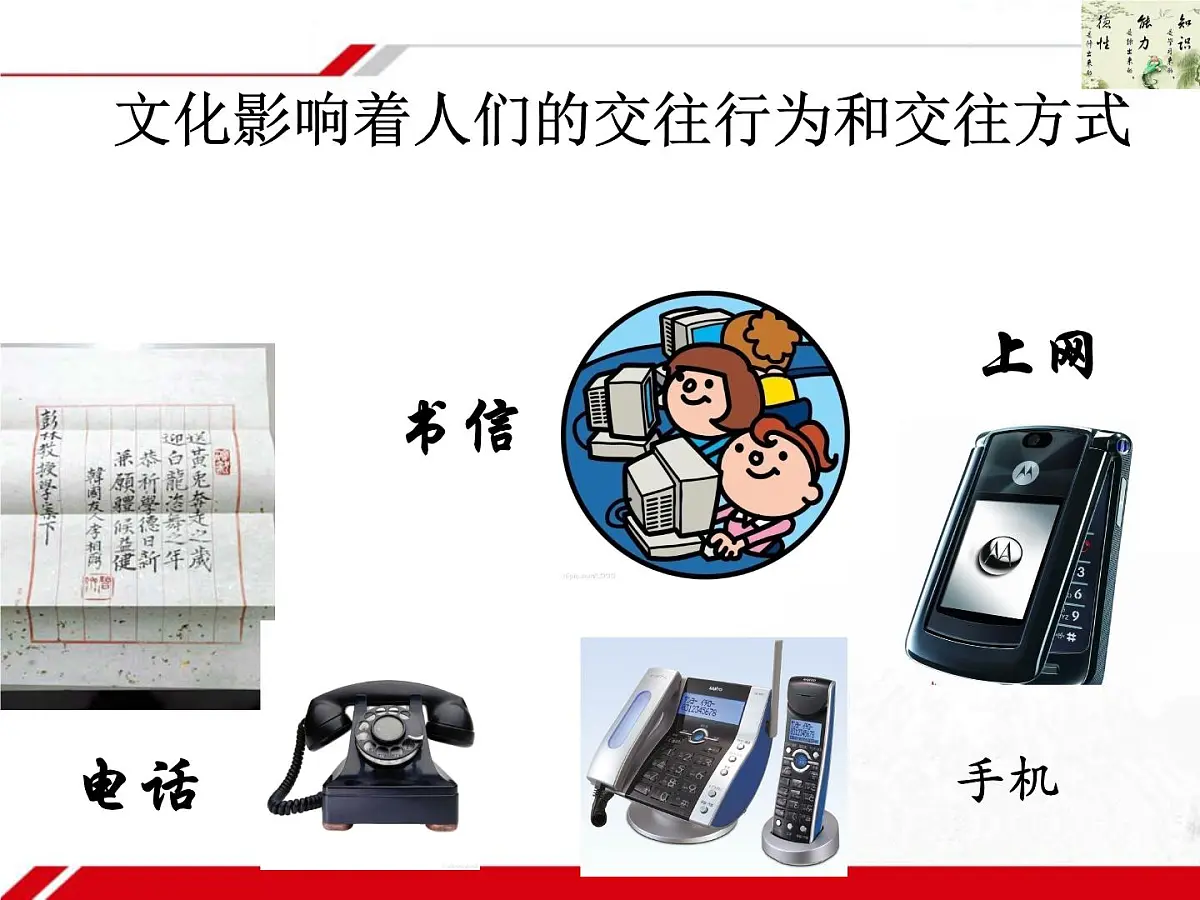人教版 (新课标)高中政治必修3 1-2-1《感受文化影响》新课讲知课件第8页