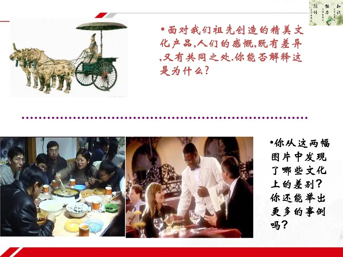 人教版 (新课标)高中政治必修3 1-2-1《感受文化影响》新课讲知课件第3页