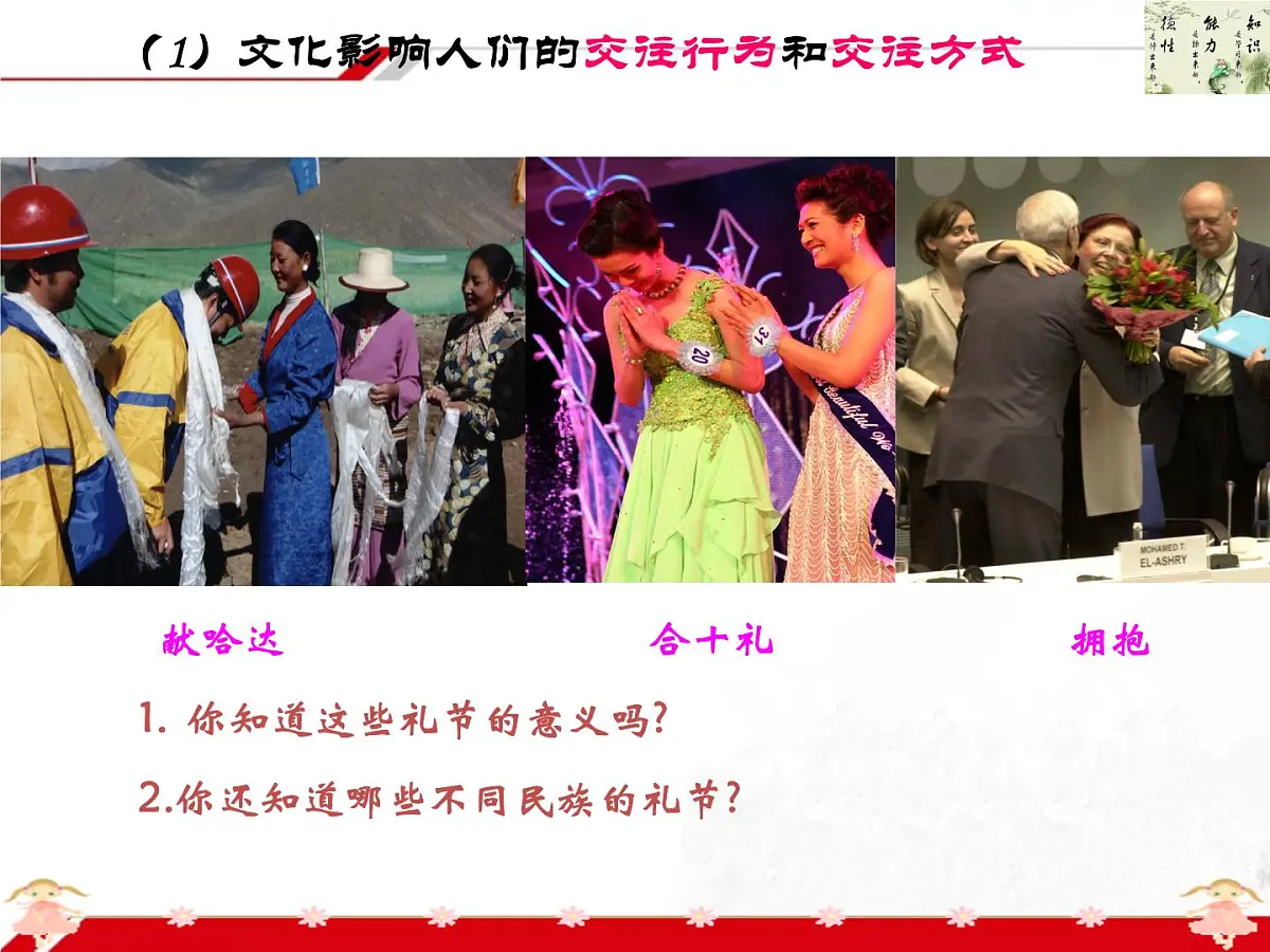 人教版 (新课标)高中政治必修3 1-2-1《感受文化影响》新课讲知课件第6页