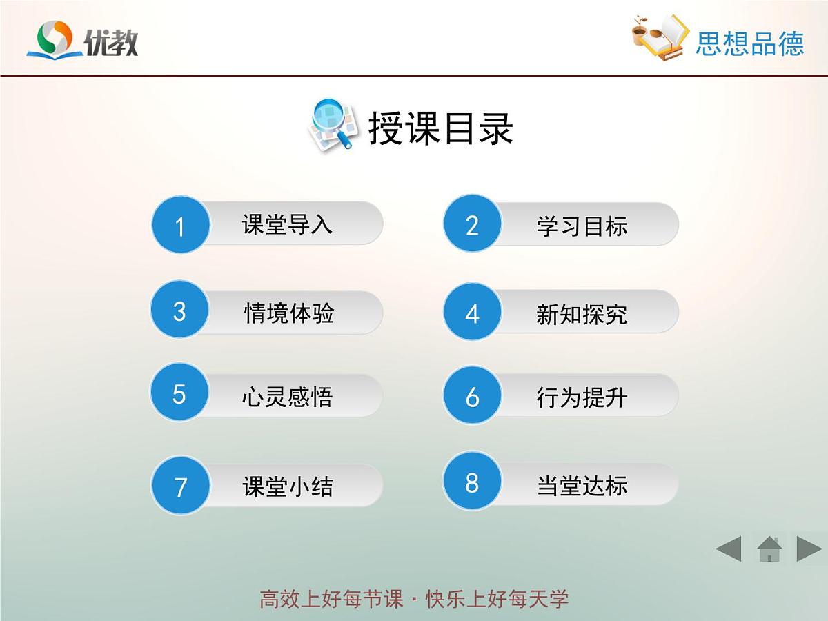 人教版 (新课标)高中政治必修3 1-2-2《文化塑造人生》情境探究型课件第2页
