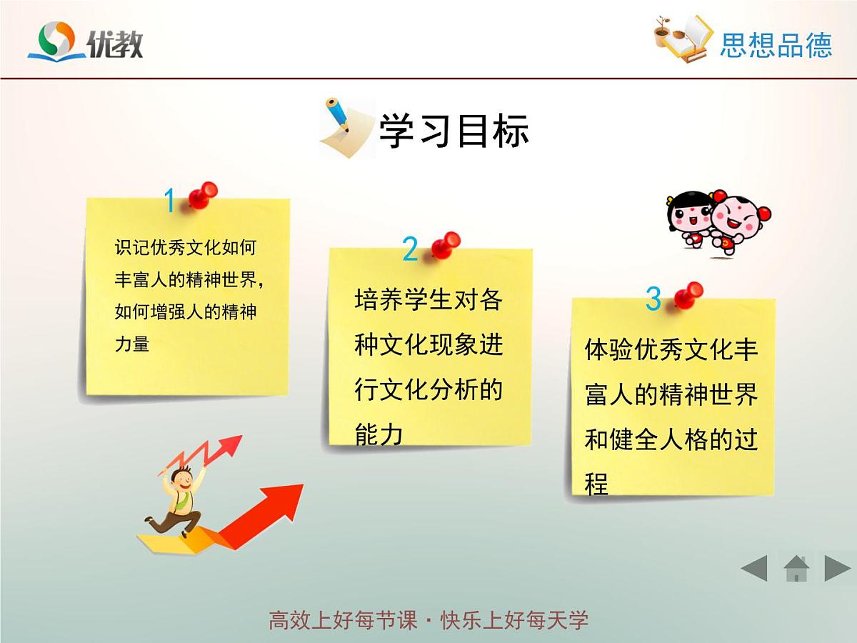 人教版 (新课标)高中政治必修3 1-2-2《文化塑造人生》情境探究型课件第7页
