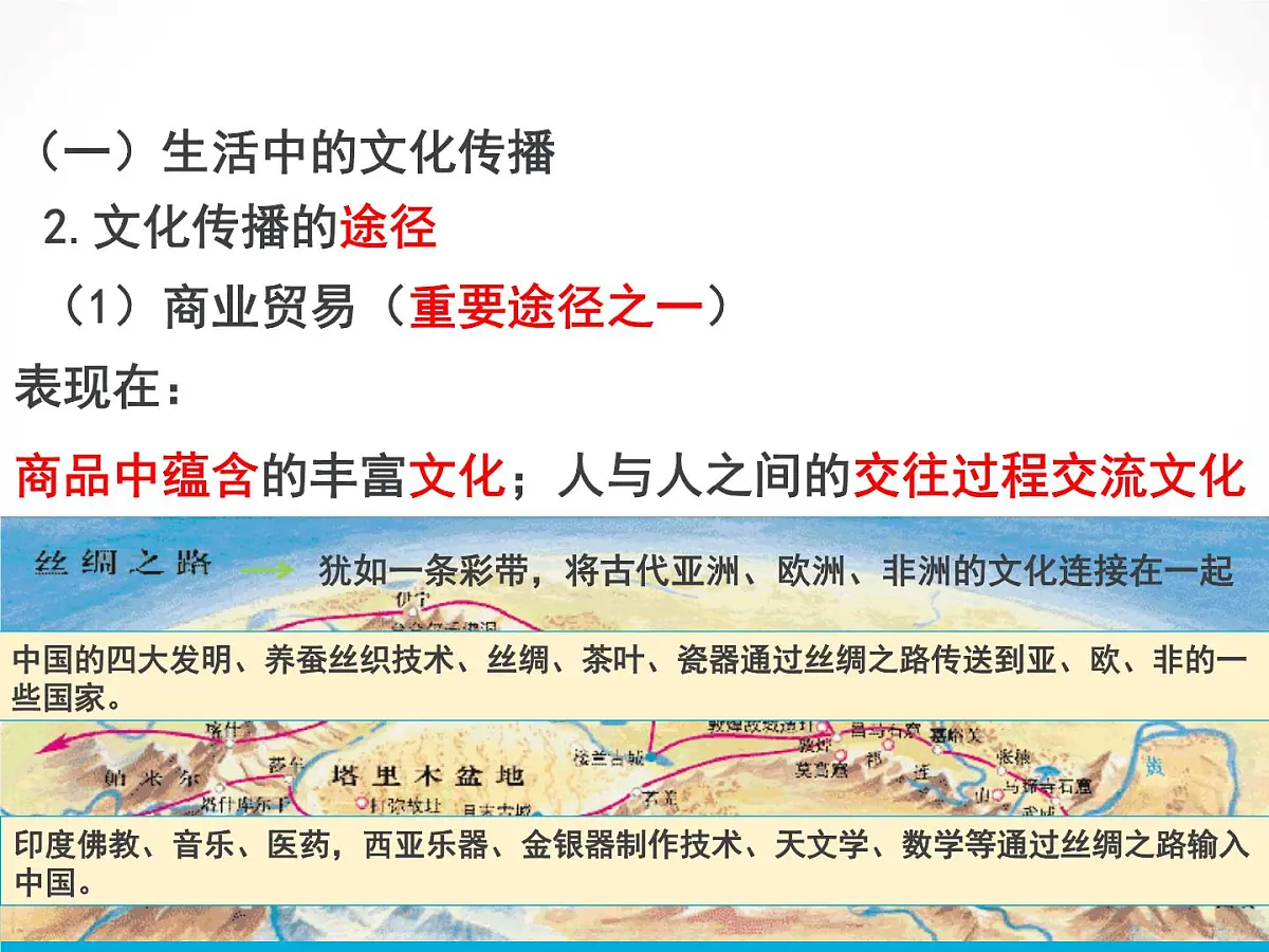 人教版 (新课标)高中政治必修3 2-3-2课件-《文化在交流中传播》第3页