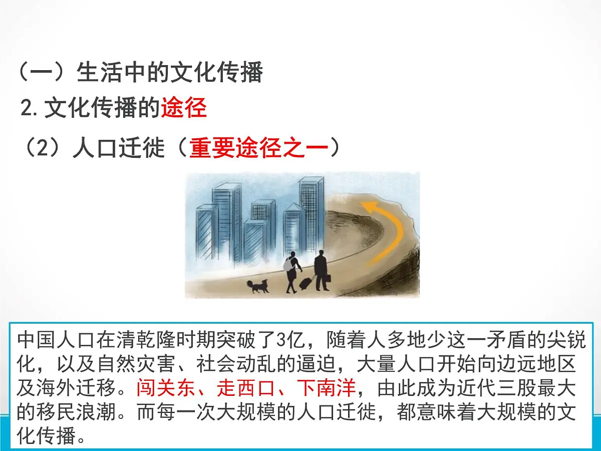 人教版 (新课标)高中政治必修3 2-3-2课件-《文化在交流中传播》第4页