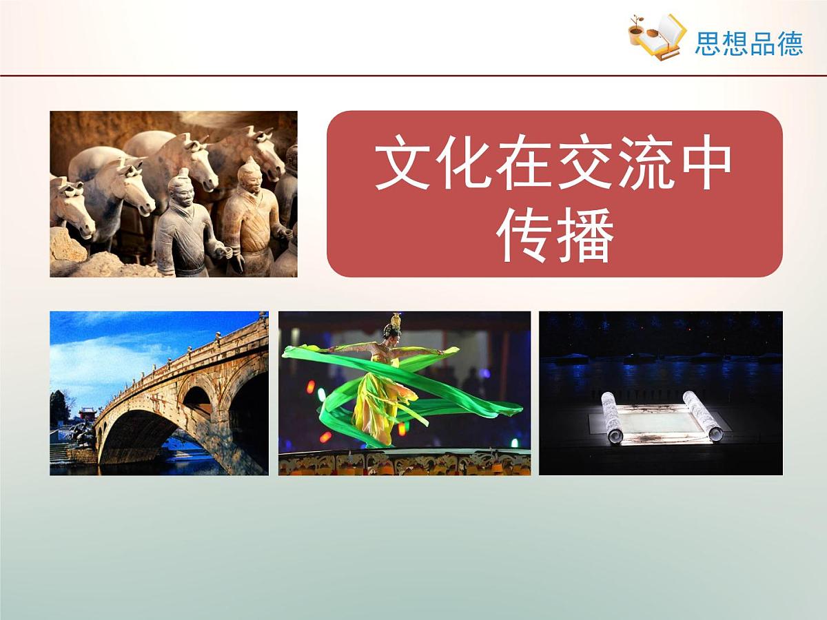 人教版 (新课标)高中政治必修3 2-3-2《文化在交流中传播》情境探究型课件第1页