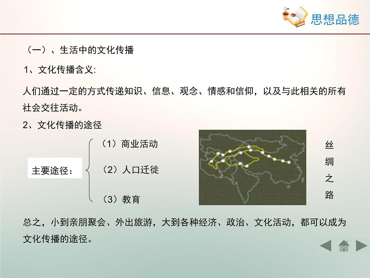 人教版 (新课标)高中政治必修3 2-3-2《文化在交流中传播》情境探究型课件第3页