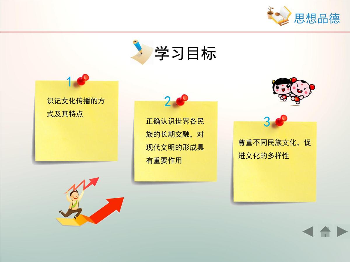 人教版 (新课标)高中政治必修3 2-3-2《文化在交流中传播》情境探究型课件第5页