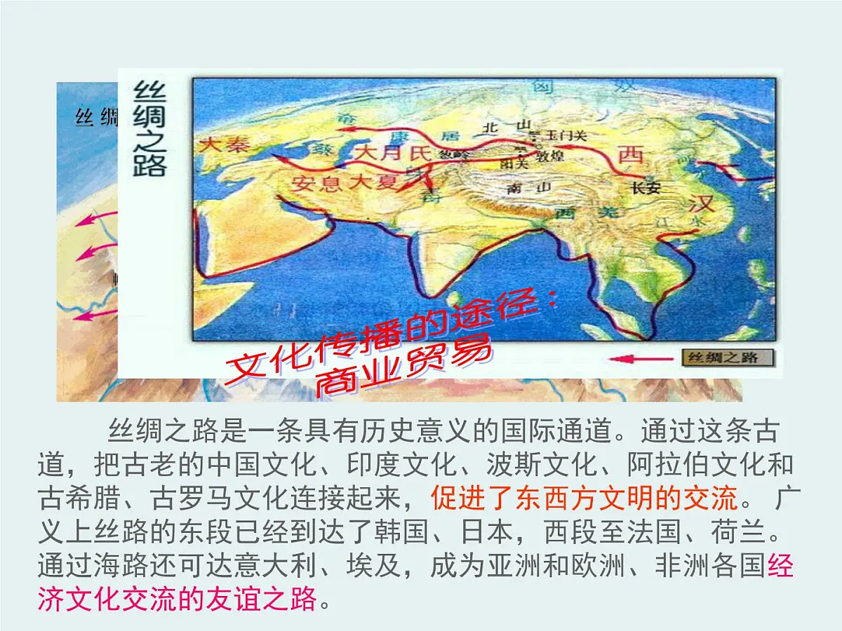 人教版 (新课标)高中政治必修3 2-3-2《文化在交流中传播》课件第8页