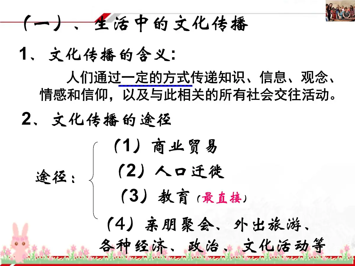 人教版 (新课标)高中政治必修3 2-3-2《文化在交流中传播》新课讲知课件5第4页