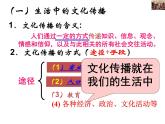 人教版 (新课标)高中政治必修3 2-3-2《文化在交流中传播》新课讲知课件