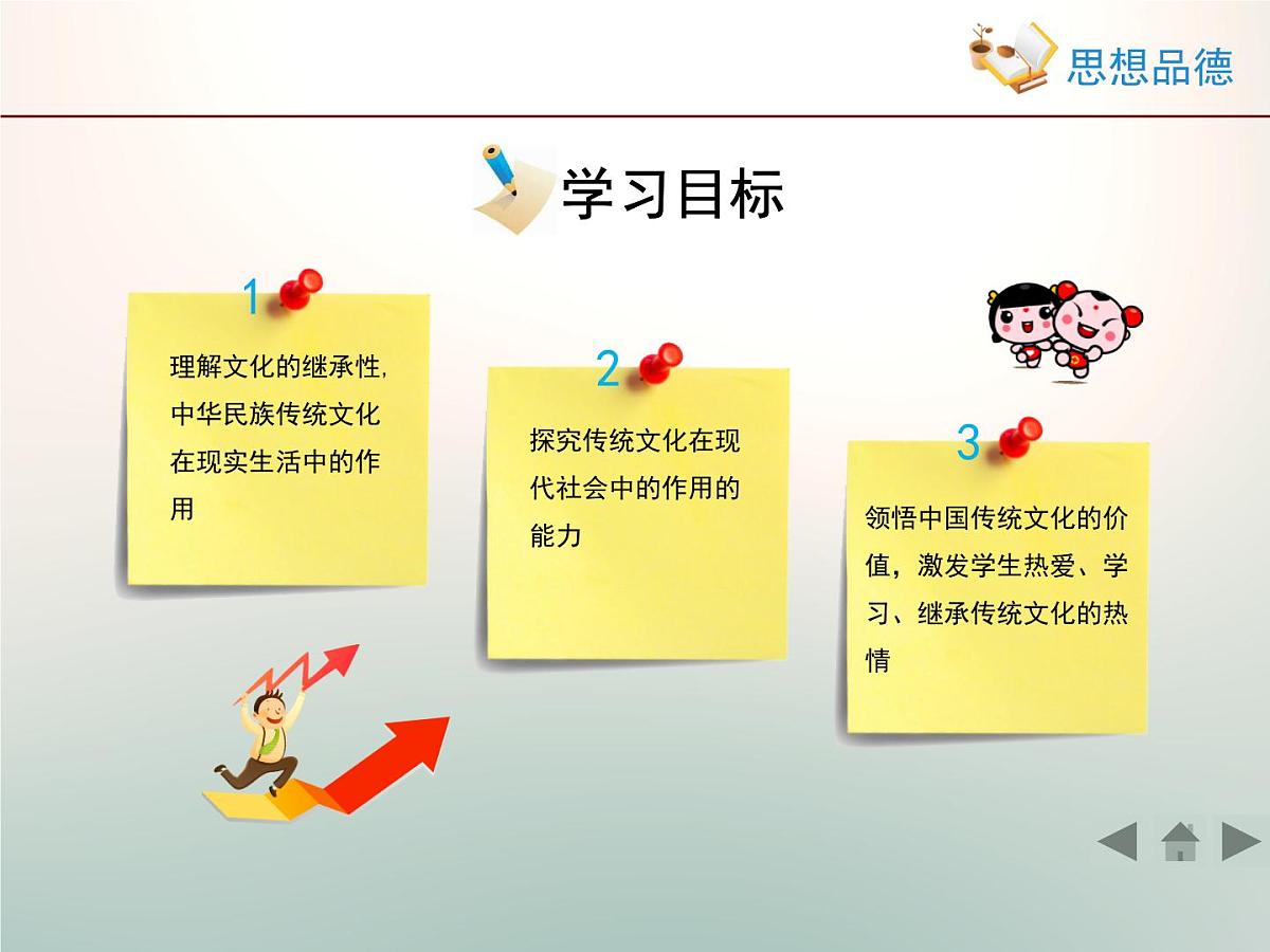 人教版 (新课标)高中政治必修3 2-4-1《传统文化的继承》情境探究型课件第4页