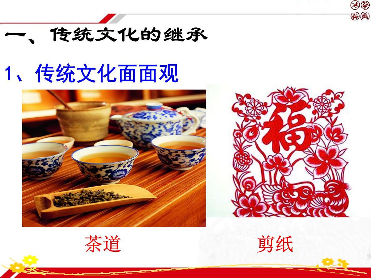 人教版 (新课标)高中政治必修3 2-4-1《传统文化的继承》新课讲知课件第2页