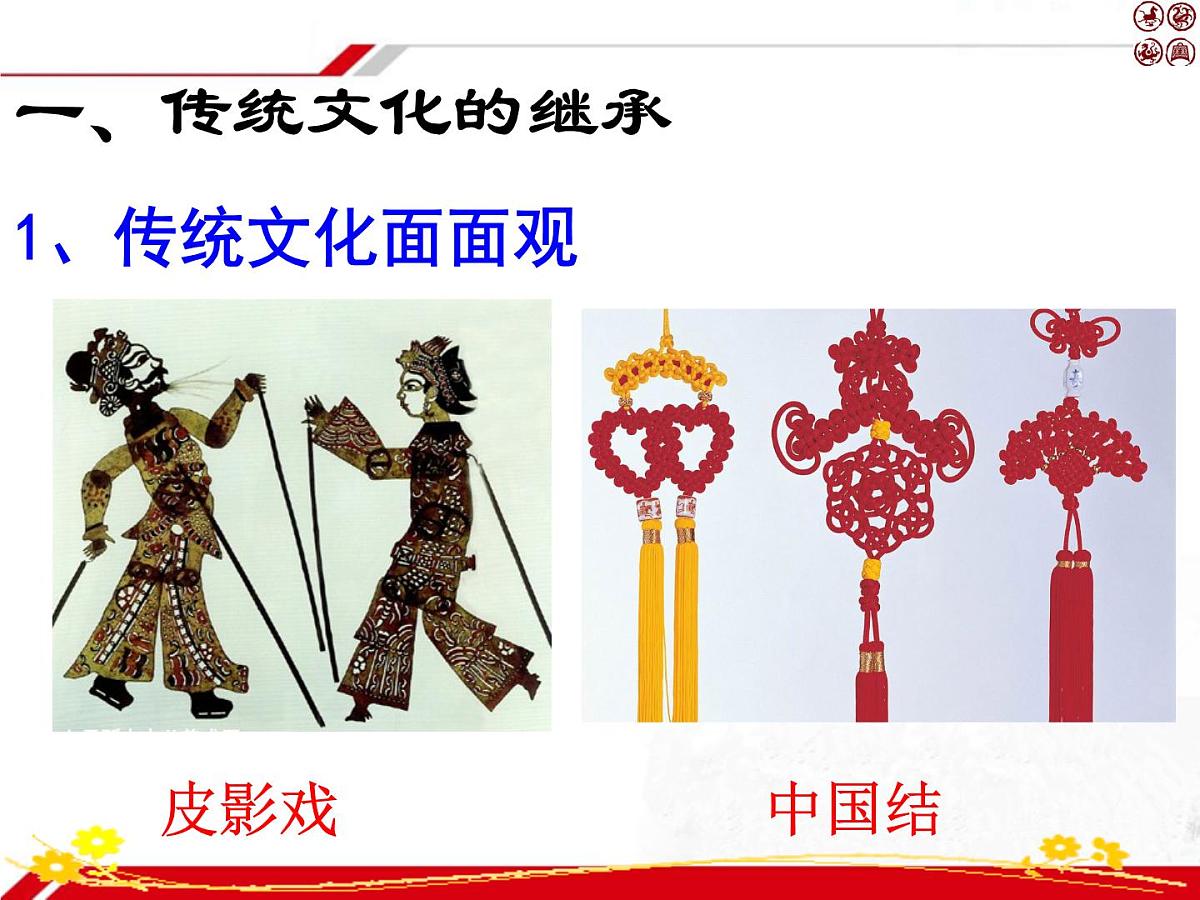 人教版 (新课标)高中政治必修3 2-4-1《传统文化的继承》新课讲知课件第3页