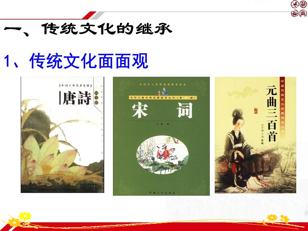 人教版 (新课标)高中政治必修3 2-4-1《传统文化的继承》新课讲知课件第4页