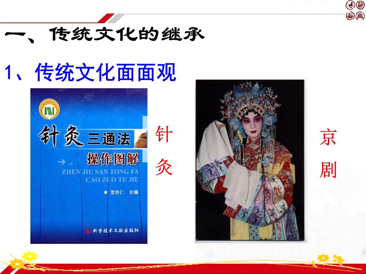 人教版 (新课标)高中政治必修3 2-4-1《传统文化的继承》新课讲知课件第5页