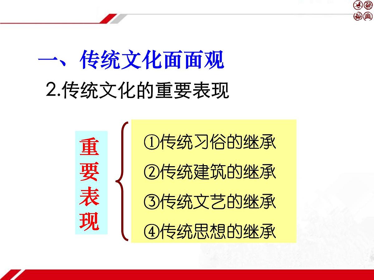 人教版 (新课标)高中政治必修3 2-4-1《传统文化的继承》新课讲知课件第5页
