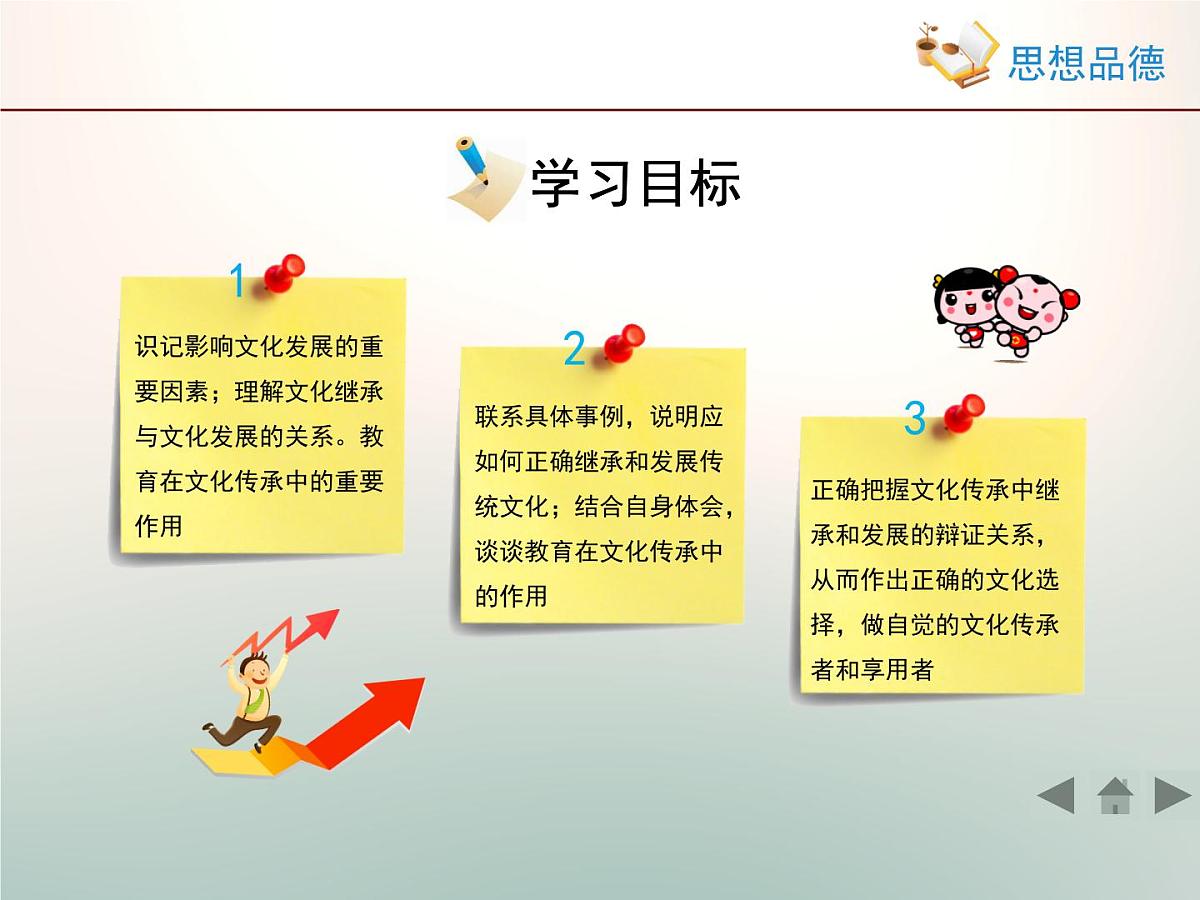 人教版 (新课标)高中政治必修3 2-4-2《文化在继承中发展》情境探究型课件第4页