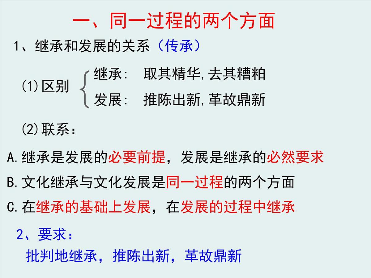 人教版 (新课标)高中政治必修3 2-4-2《文化在继承中发展》课件第6页