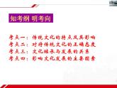 人教版 (新课标)高中政治必修3 2-4-2《文化在继承中发展》新课讲知课件